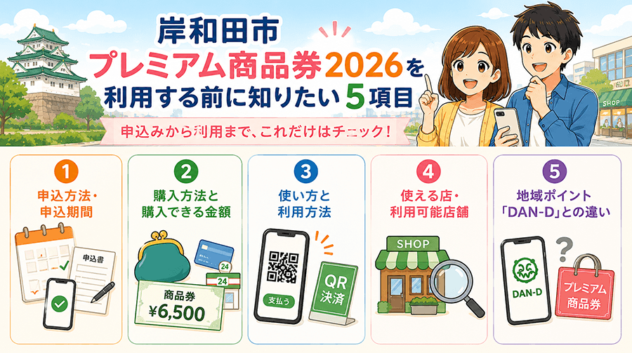 岸和田市プレミアム商品券2026の5つのポイント