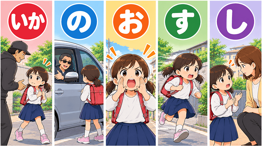 いかのおすし