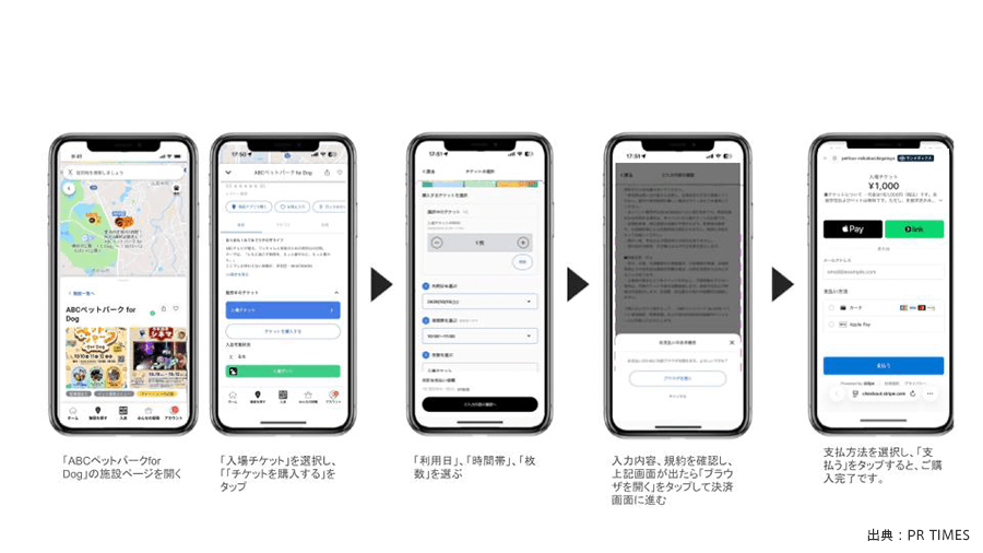 Wan!Pass（ワンパス）アプリでのチケットの購入方法