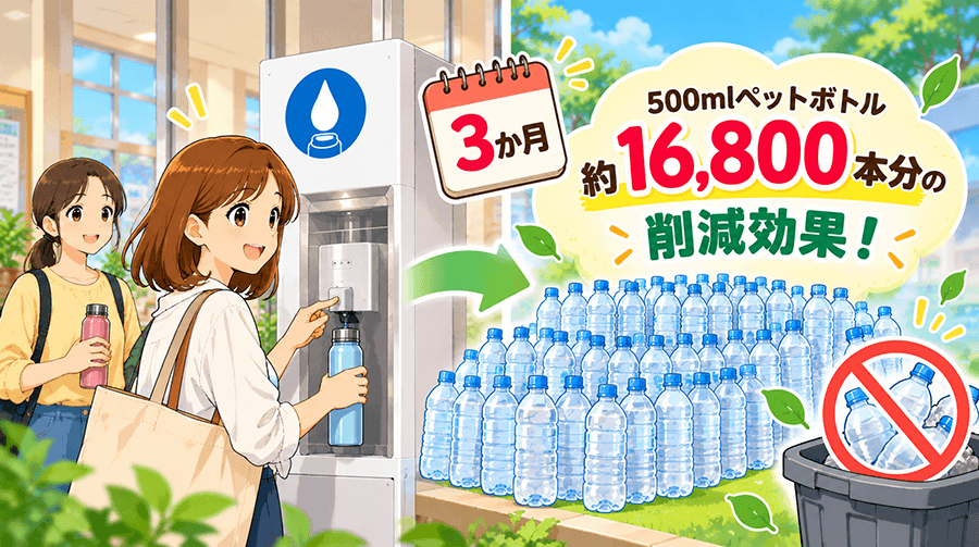 岸和田市の給水機でペットボトル約1.6万本分を削減